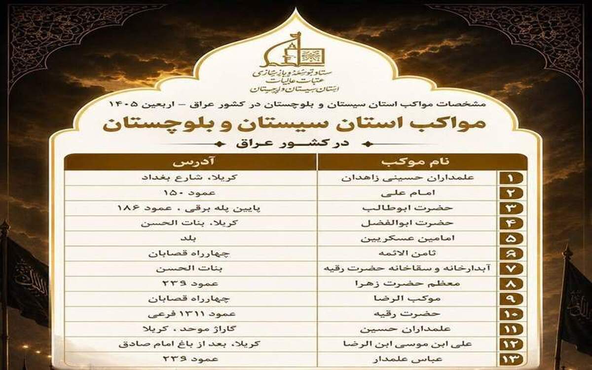 اعلام جزئیات فعالیت ۱۳ موکب سیستانوبلوچستان در عراق اعلام جزئیات فعالیت ۱۳ موکب سیستانوبلوچستان در عراق